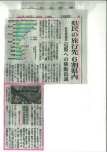 北日本新聞2020年12月3日「空見えるバスで県内の夜景満喫」