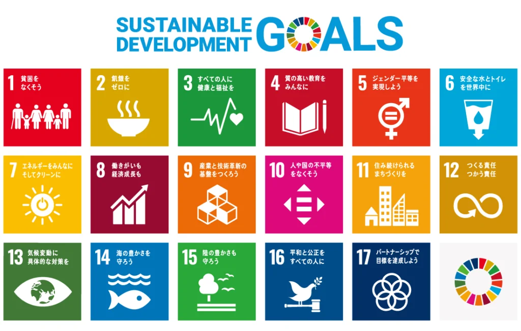 西部トラベルは 持続可能な開発目標（SDGs）を支援しています